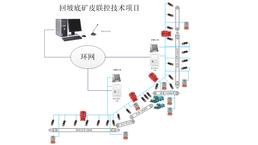 1606698398399760.png image.png